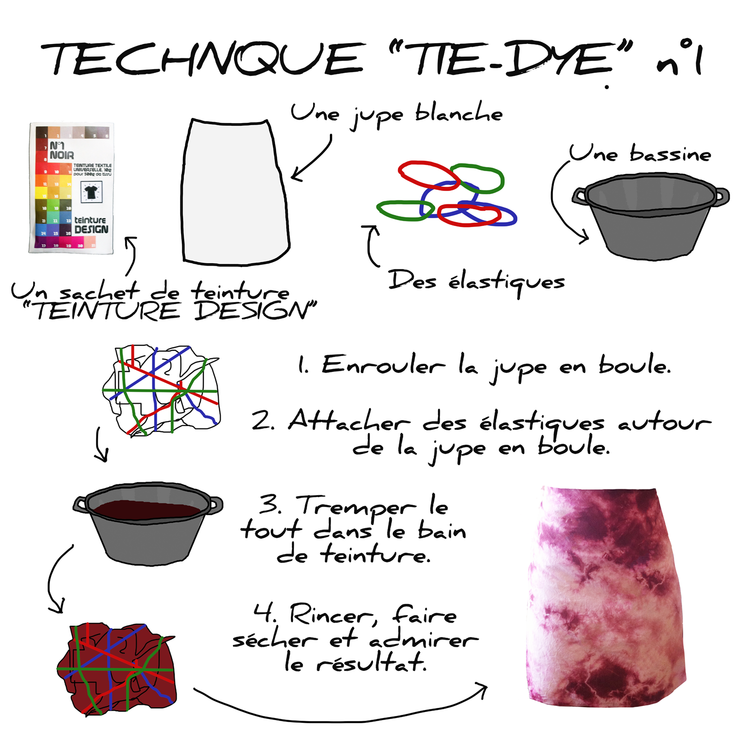 Teinture pour tissu technique tie dye